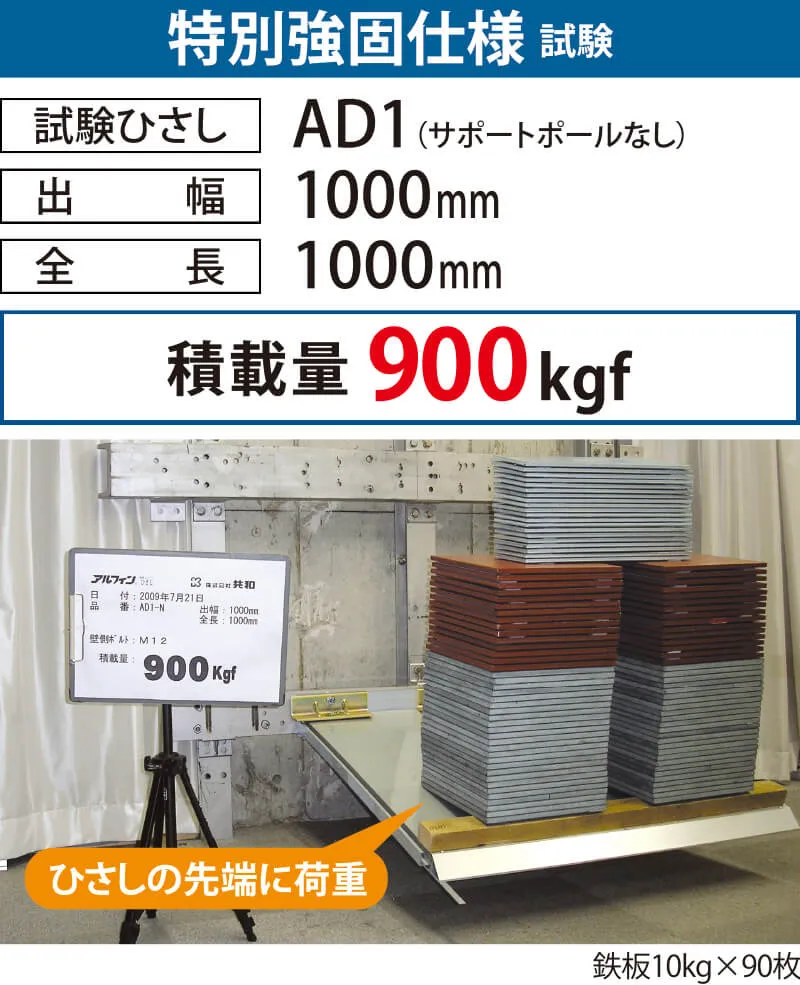 AD1 特別強固仕様試験