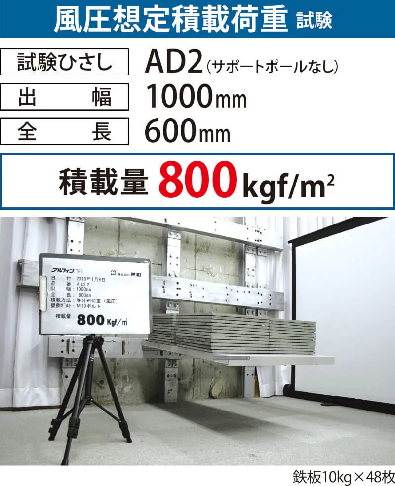 AD2 風圧想定積載荷重試験