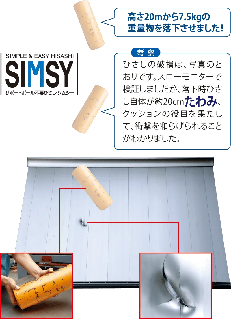 強度・耐久試験