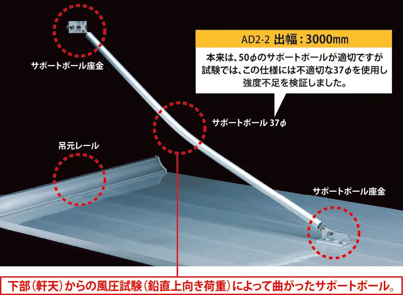 強度不足のサポートポールを用いた風圧試験結果
