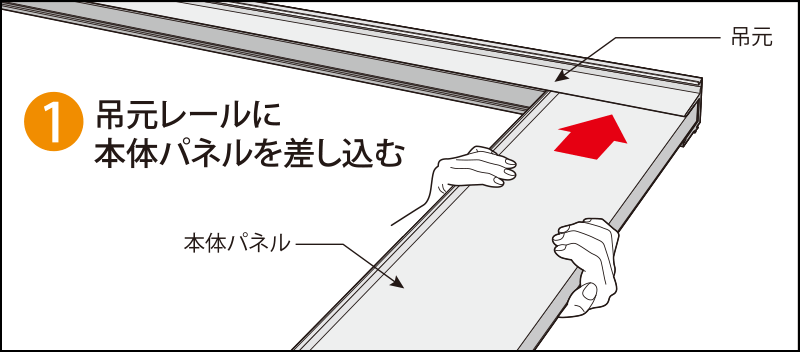 工法の違い