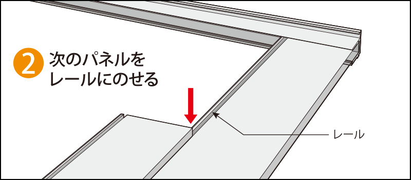 工法の違い