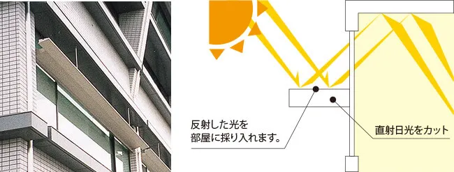 室内に光を採り込む工夫