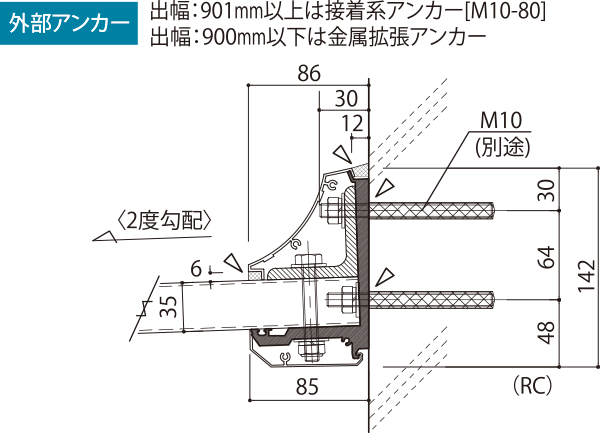図面