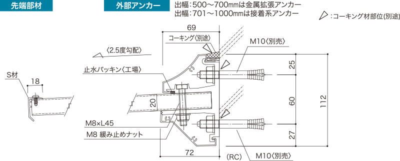 図面