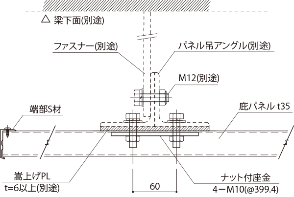 図面