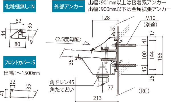 図面