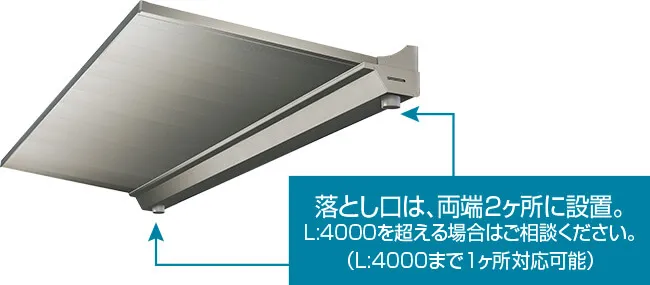 落とし口は両端２か所に設置