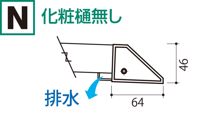 N