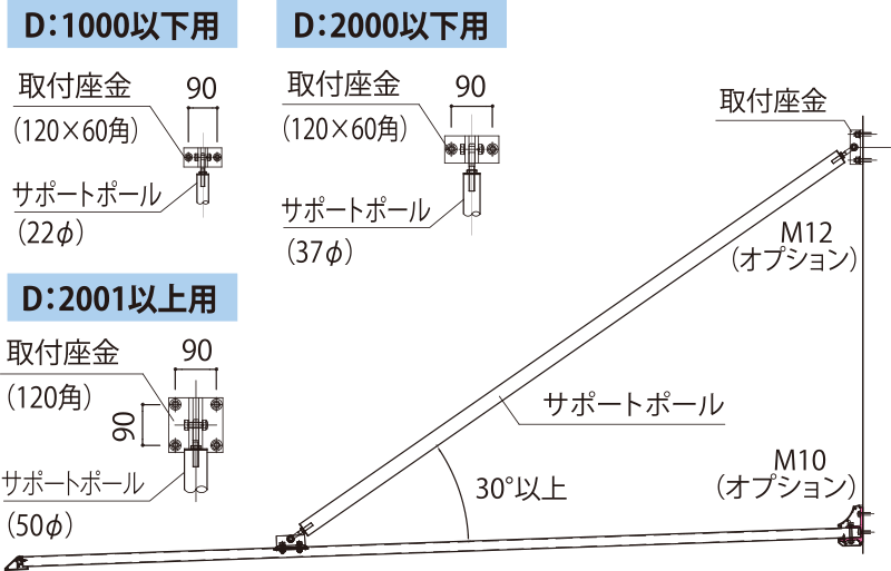図面