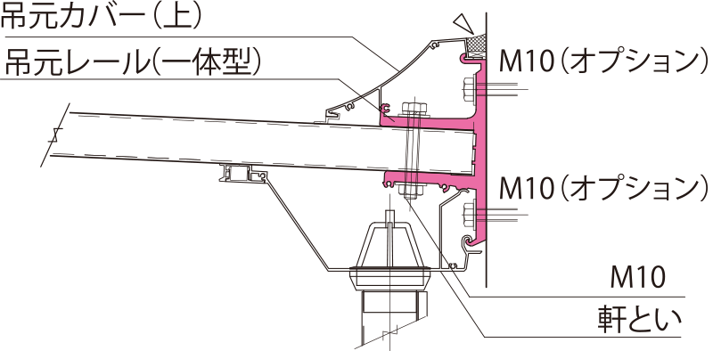 図面