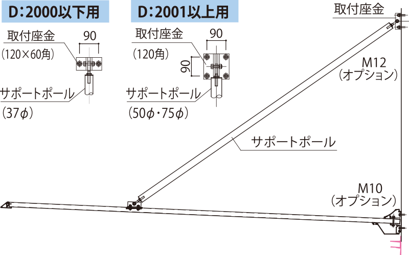 図面