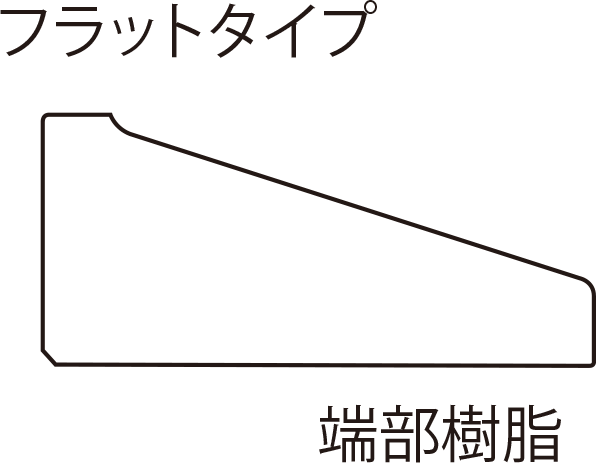フラットタイプ