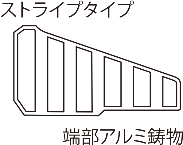 ストライプタイプ