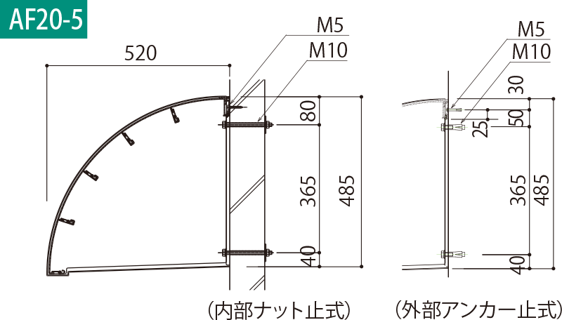 図面