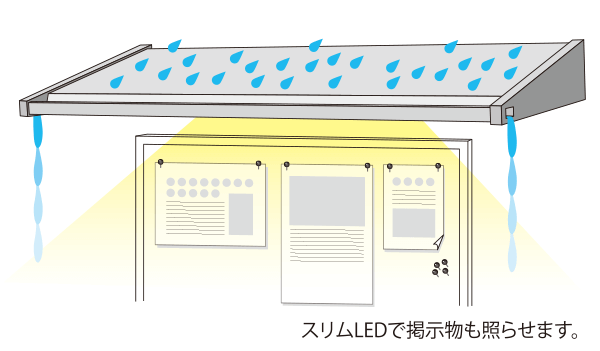 掲示板用としても最適