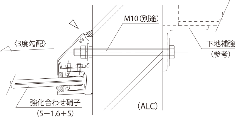 図面