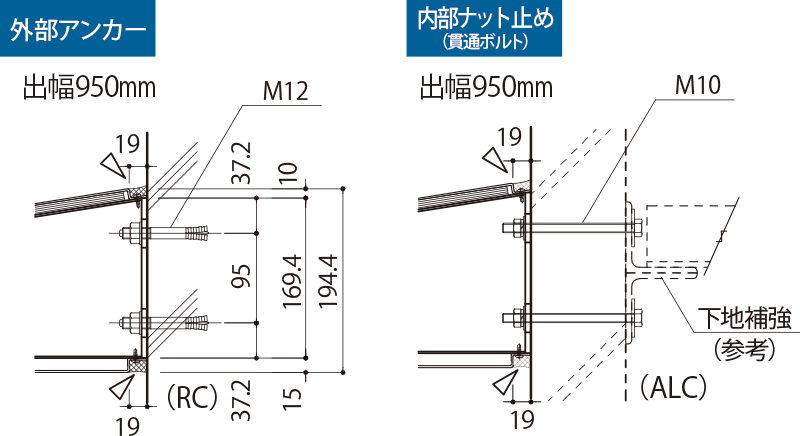 図面