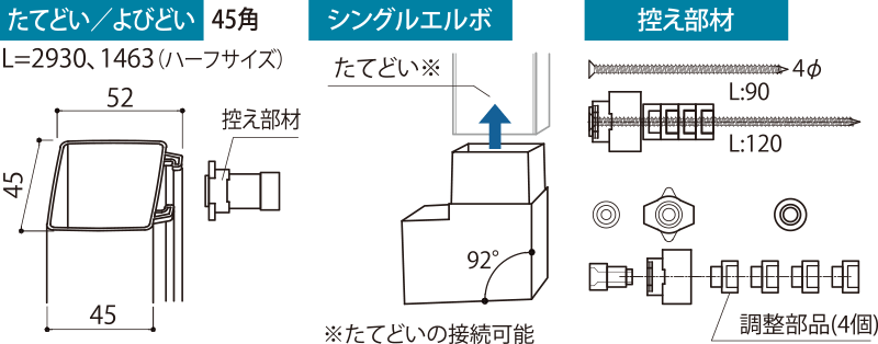 図面
